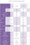 YT-RS系列200吨玻纤热压成型机